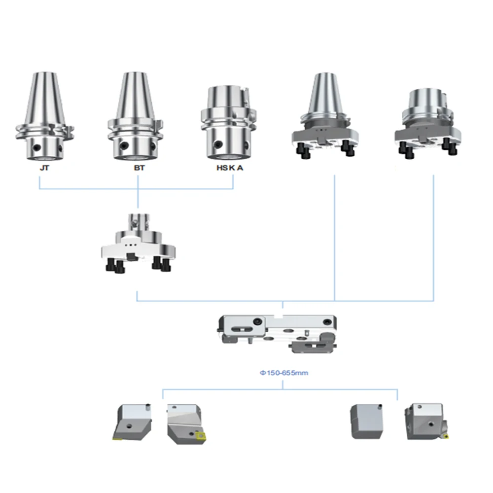 

Держатели инструментов HUAZHICHUN Φ CN32/JT50-CN20-90L CN25/CN50-46L