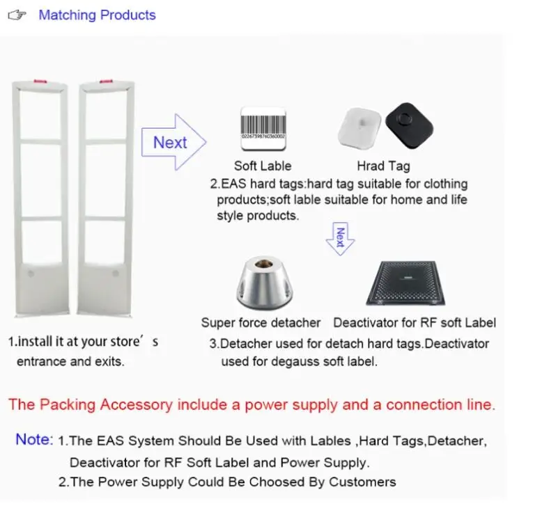 DC15V Shopping Mall 8.2MHZ EAS RF Soft Label Deactivator RF Digital Glass Pad Deactivator Anti-Theft Alarm Sensor 21.9*21.9cm