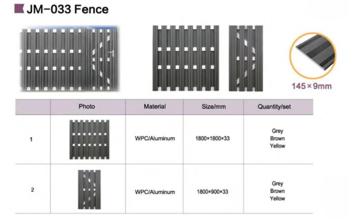 DIY Wood Plastic Composite  fencing 1.8*1.8 M(6ft) Aluminium Wpc Panel Fence 3