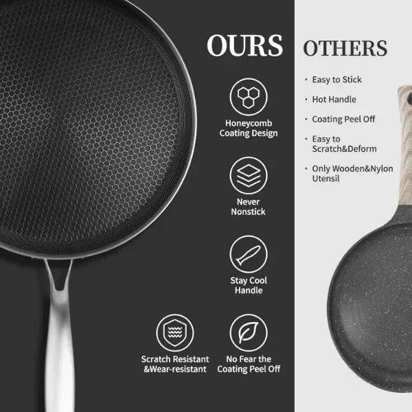 Stainless Steel Crepe Pan - 11inch Nonstick Crepe Pan, Stainless Steel Honeycomb Coating Pancake Pan 3