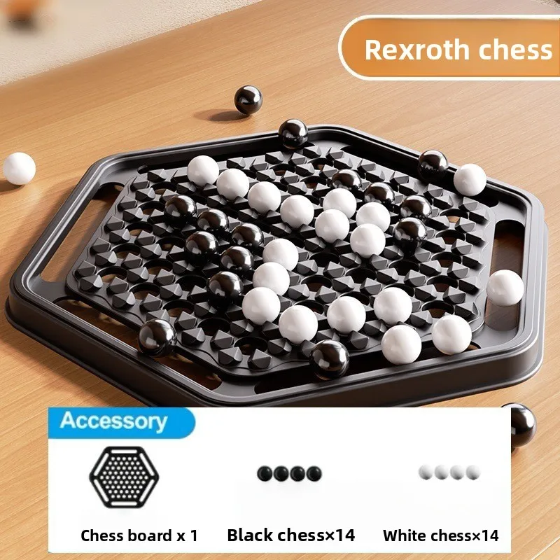 Rexroth chess