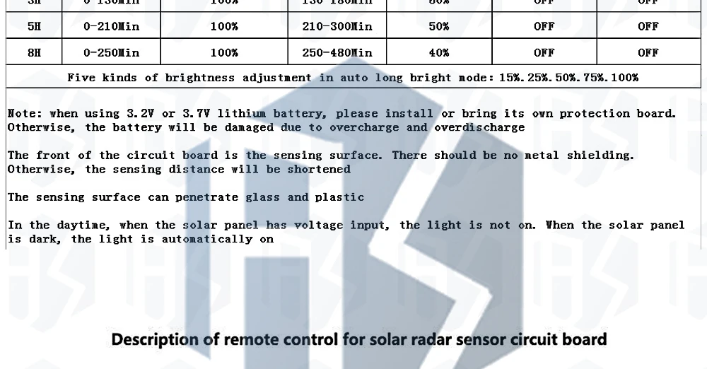 3,2 V 3,7 V Mikrowelle Radar Körper Induktion Solar Wand Licht Schalter Platine Fernbedienung Solar LED Treiber Controller Board – Detail 20