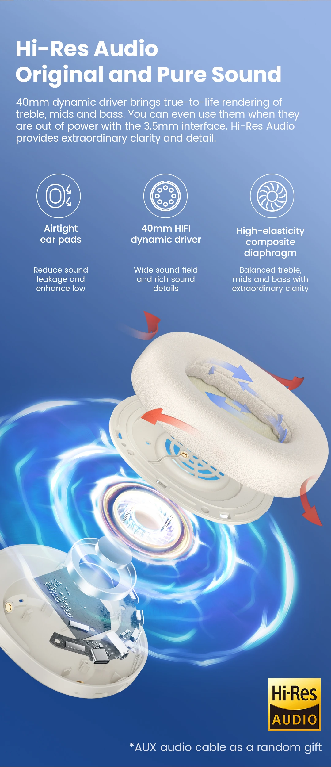 42dB ANC ENC Over-ear Auscultadores Cancelamento de