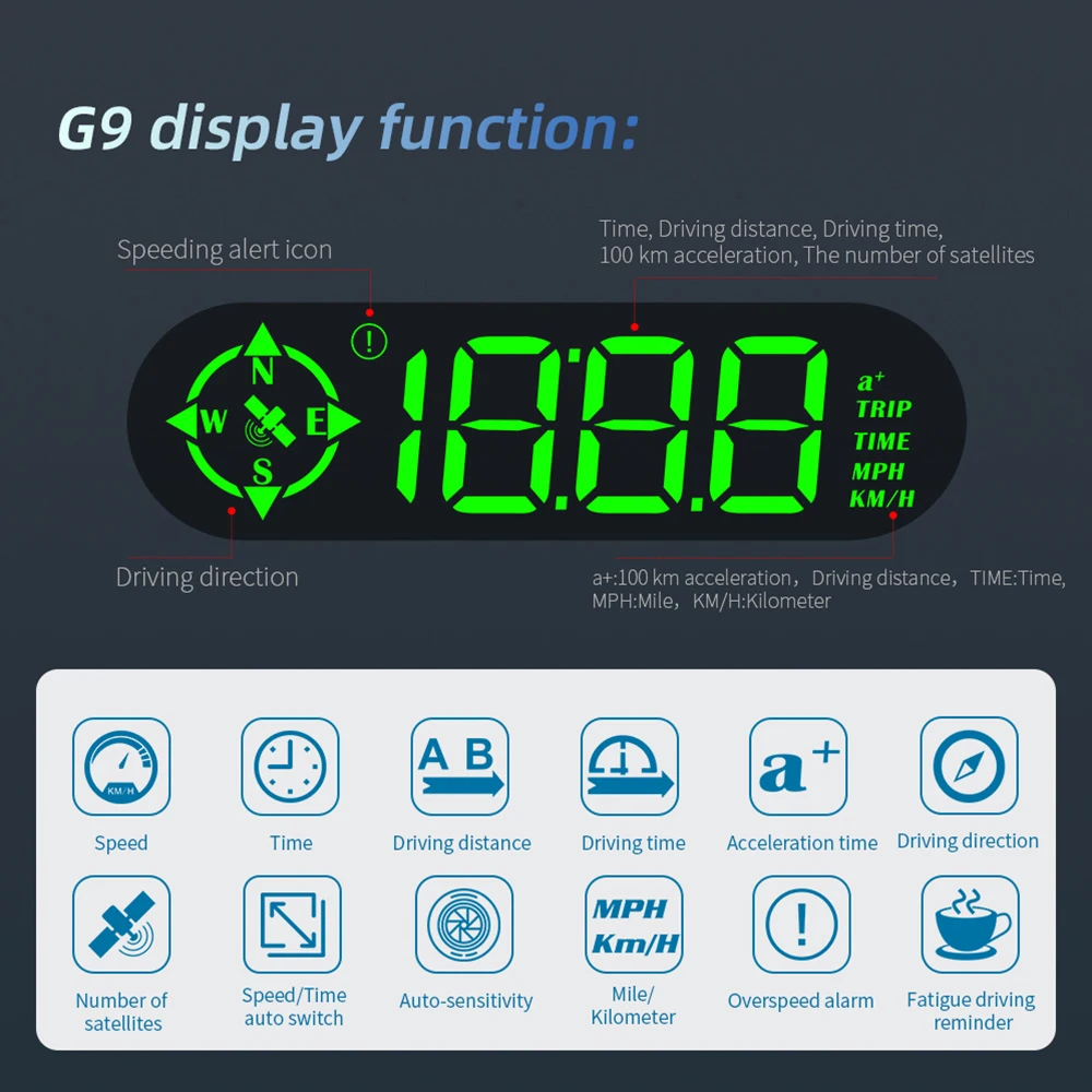  GPS HUD  ÷, ħ ð ӵ, KMH ׽,     ǻ, ڵ ׼, G9