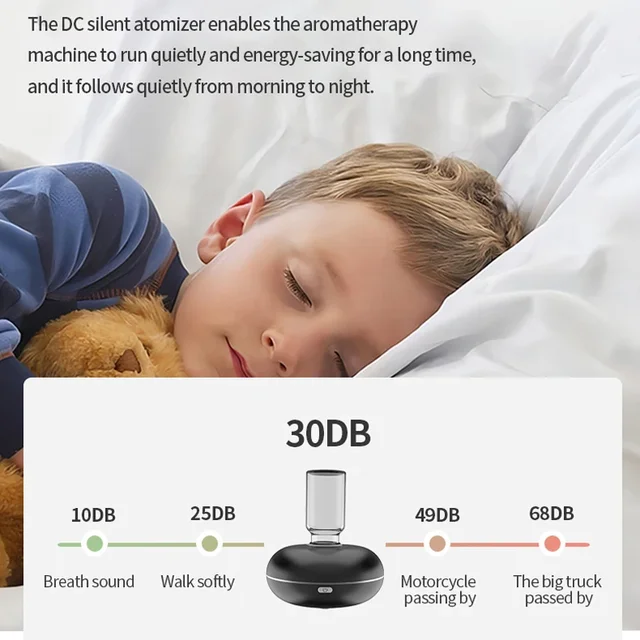 Auto Essential Oil Diffuser Room Fragrance Electric Aromatic Oasis Usb Aroma Diffuser Spraying Mini  Air Freshener Device Office 5