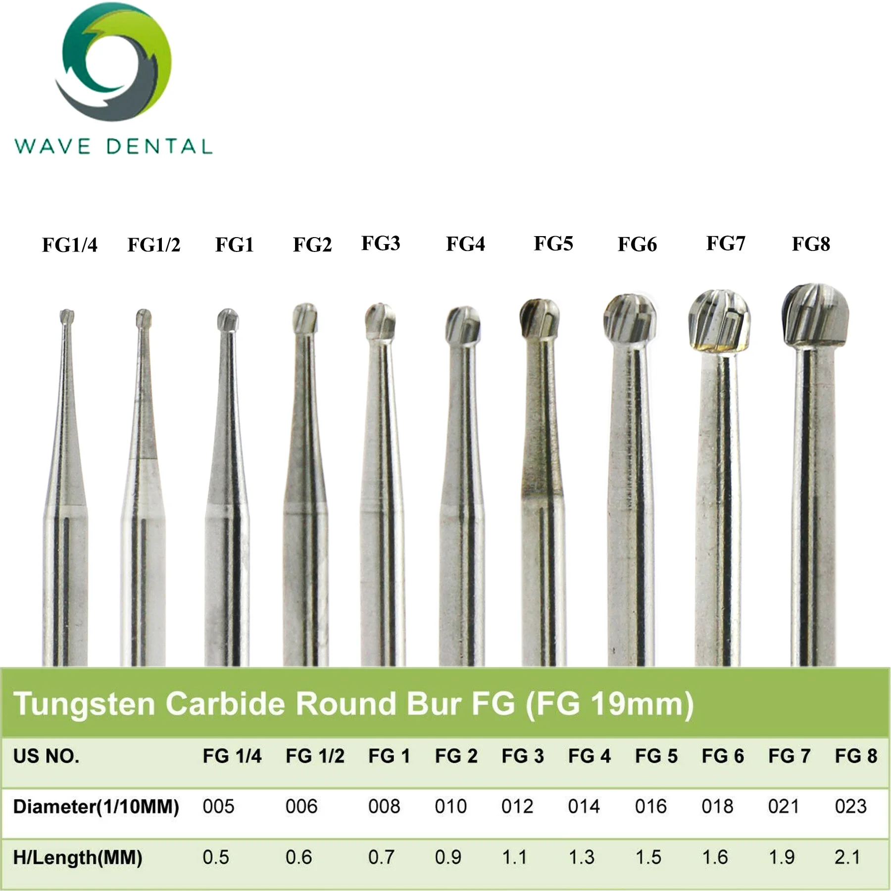 Prima Wave Dental Tungsten Carbide Burs Drill Spherical Type Fg Series