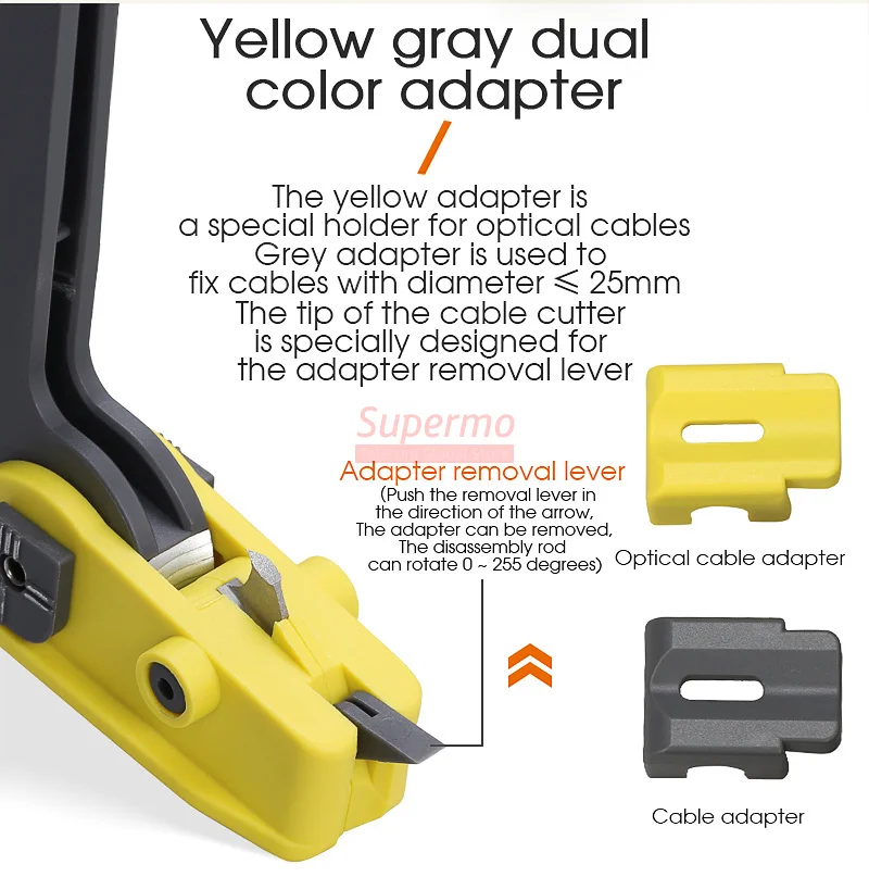 H7416fcaed1cc459db2355cd3102d09574