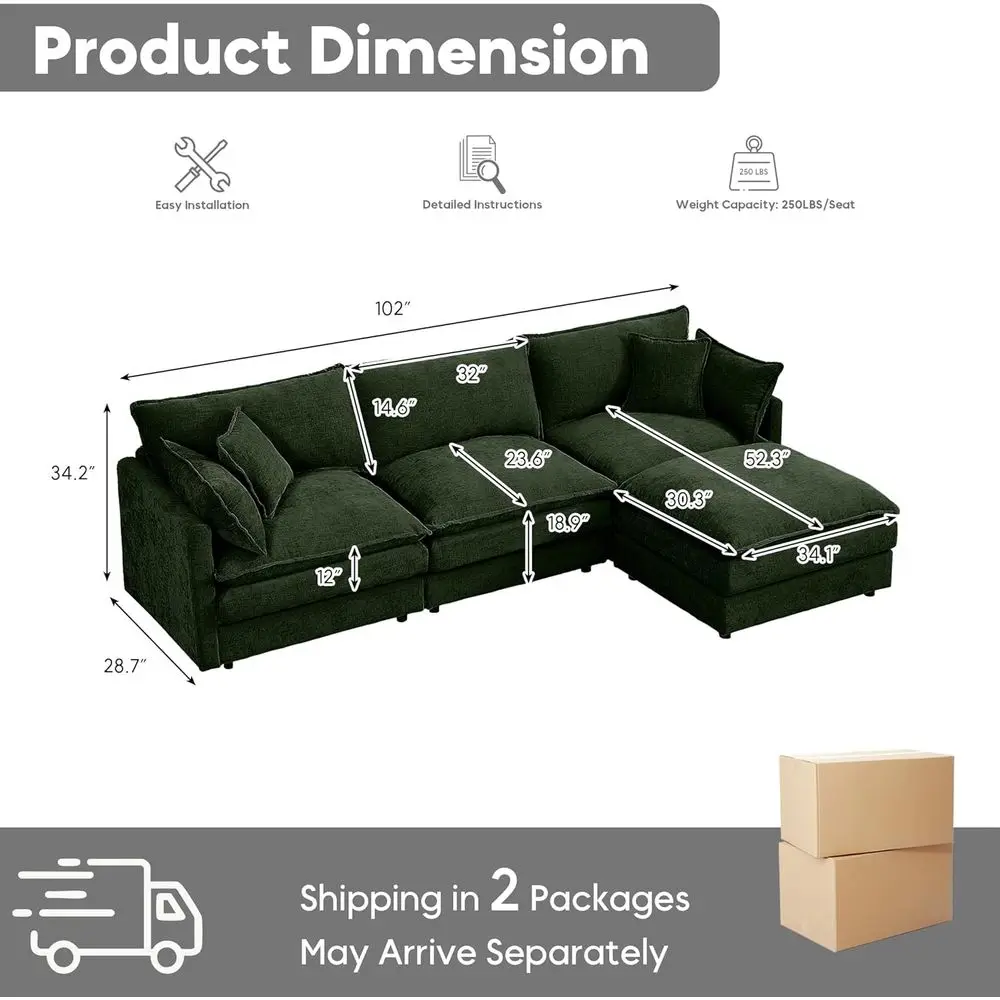 description