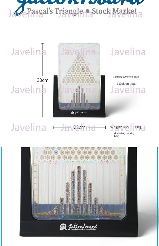 Se88c1fcf20474771bc603f3068abe