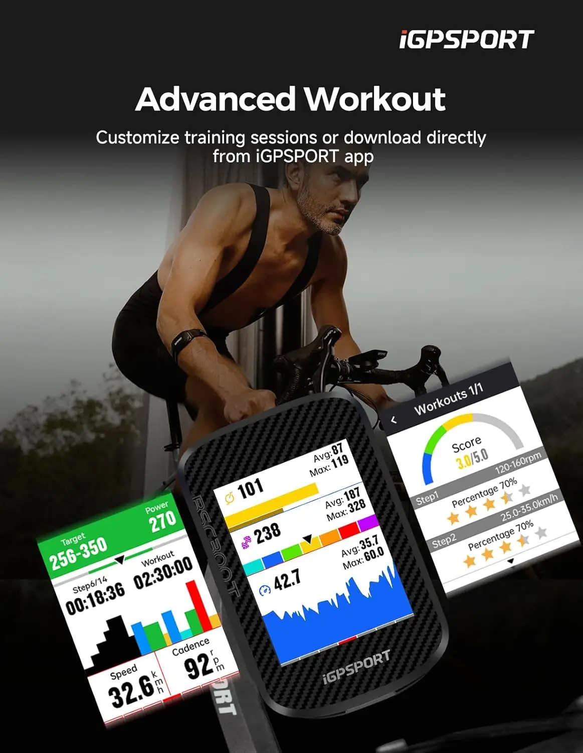 iGPSPORT BSC300T Wireless GPS Bike Computer: Real-World Performance on  AliExpress, image size:1163x1500