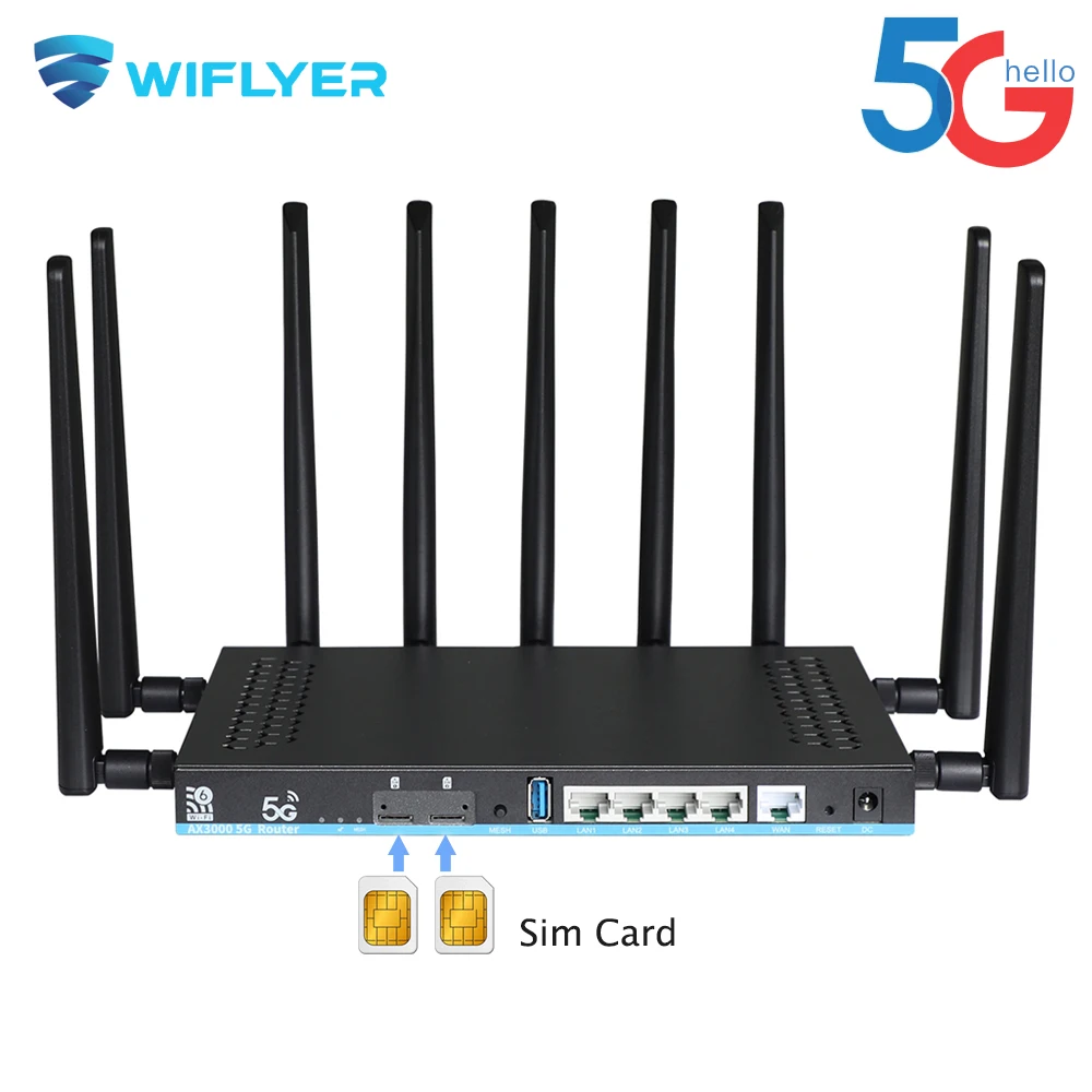 Dual Sim Card 5G Router 2 * Sim Wifi6 3000Mbps Openwrt Ddr4 1Gb 4 Lan Usb3.0 Rm520N-Gl Modem Mu-Mimo 4 T4R Antenna Wifi Booster