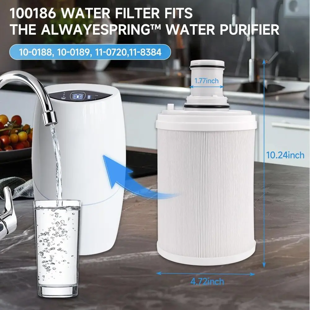 Cartouche filtre à eau compatible ForeSpring 100186M et 100188CH avec emballage d'origine, prête à être installée.