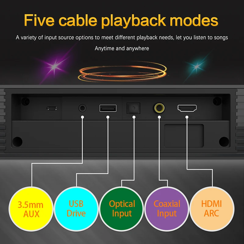 Orador Fixado na Parede do Bluetooth da Barra de Som 40w para o Centro de Música do Soundbar da Tevê com Coaxial Ótico Hdmi Aux Usb fm - Image 6