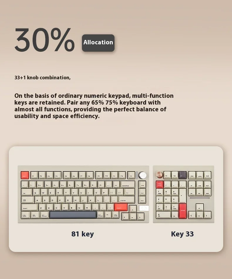 Cidoo V33 メカニカルキーボードトライモードワイヤレスカスタムノブ