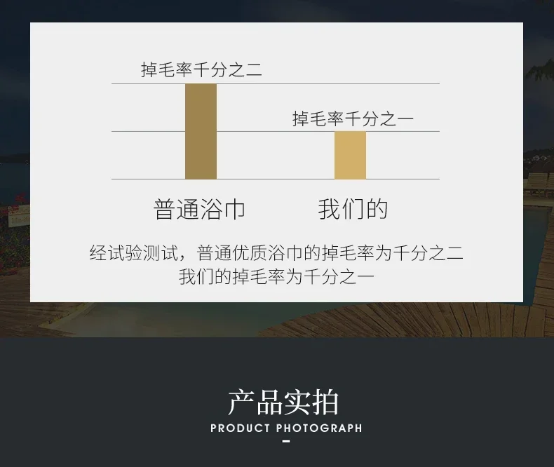 Description Picture 5 of itemNew Egyptian Cotton Towel Bath Towel Sets Solid Color Thicken Bathroom Towels Set Soft Comfortable