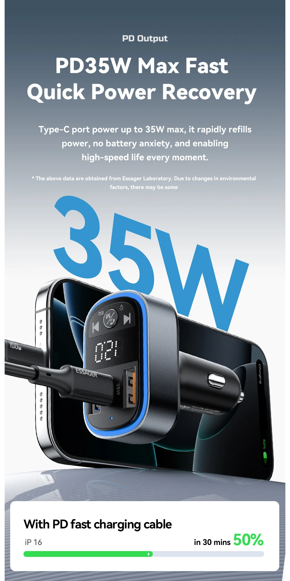 FM Bluetooth5.3 Transmitter 35W USB Type-C Dual Ports PD QC Car Charger Aux Radi
