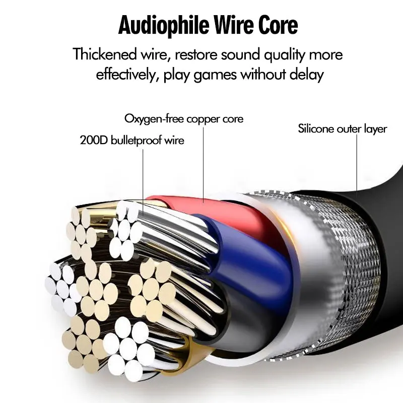 High Quality Wired Earphone Stereo Not In-Ear Headphones Type-C Air Conducting Headset for Laptop Smartphone Gifts Pho