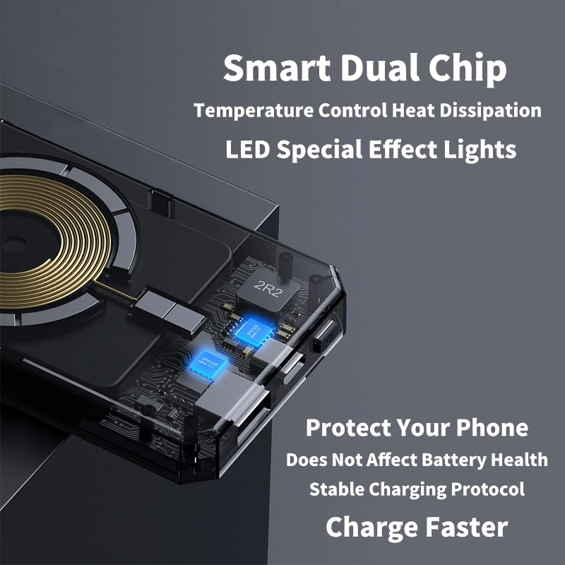 2024 New Transparent Macsafe Power Bank Fast Charger For iPhone 12 13 14 15 Pro Max Magnetic Wireless External Auxiliary Battery