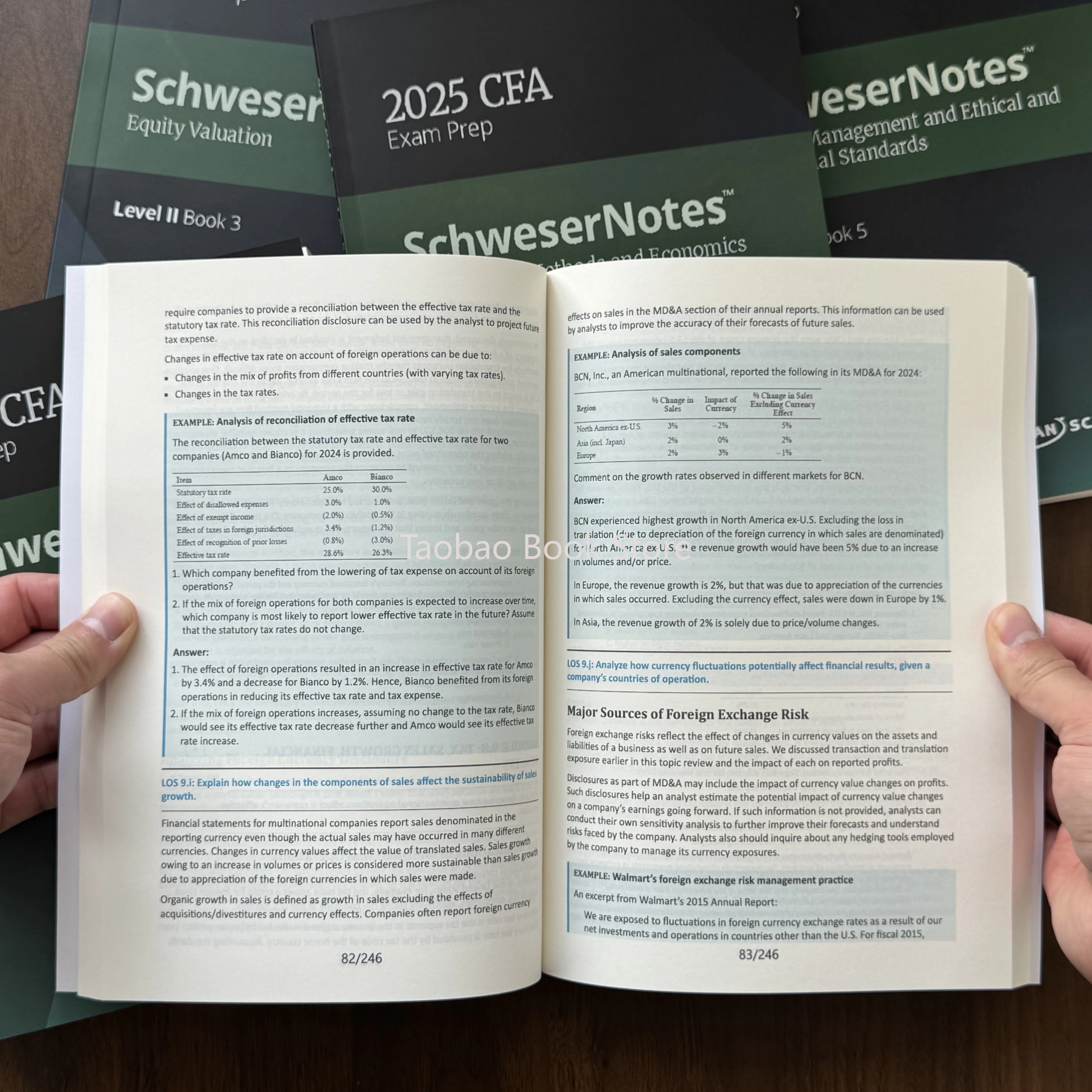 語学・辞書・学習参考書 CFA Level2 Schweser Notes, Practice Exam Amazon.com: Kaplan Schweser CFA Level 2 2019 Exam Prep