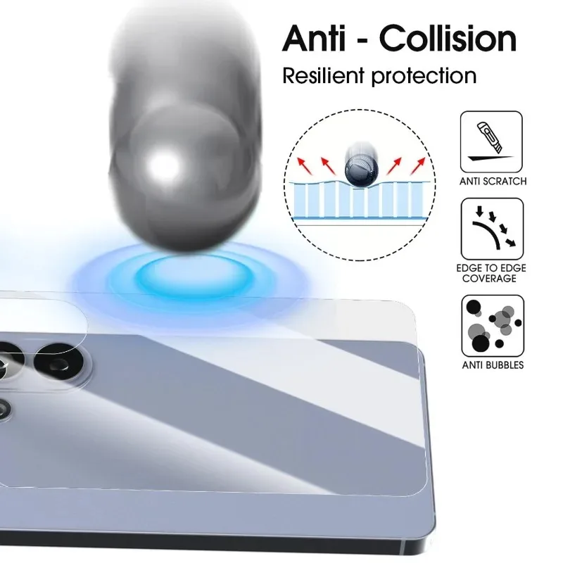 High-Quality Back HD Protector Film - Soft TPU Hydrogel Screen Guard (3/1PCS)
