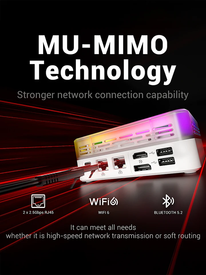 FIREBAT MN56 Mini PC AMD Ryzen 7 CPU DDR5 16GB RAM 512GB SSD Wi-Fi