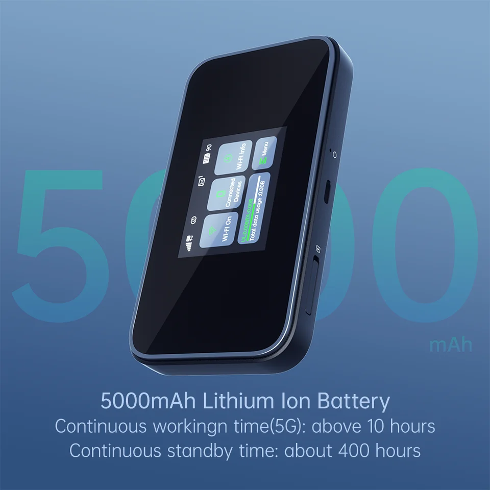 Sworix Pocket 5G Wifi Mifis 1Lan 1000Mbps Wifi6 Ax1800 2.4 Inch