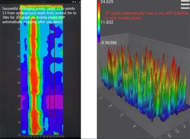 AIDU Upgrading New Version ADMT-200AX 200M 3D Touch Screen Type Geophysical Inst