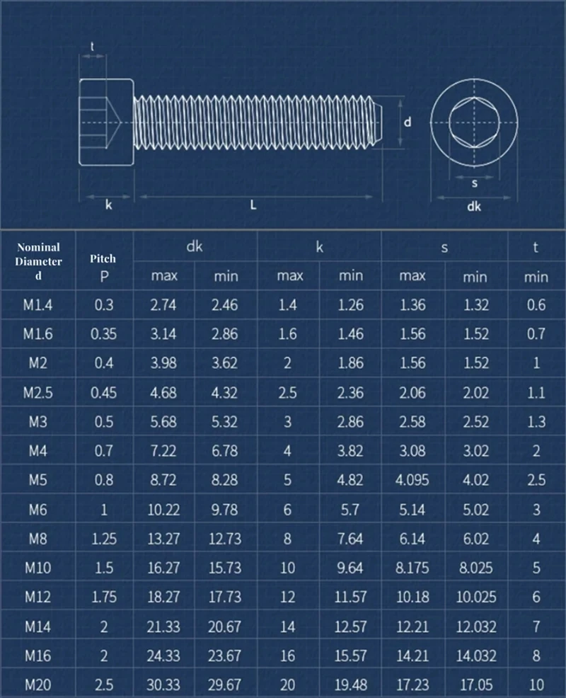 Tornillos De Botón Hexagonal Grado 12.9 - M5x35 Mm, Acero Al Carbono De Alta Resistencia, Paquete De 20 Unidades