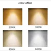 20W Graphics Cut Light  5W 10W 15W LED track Spotlights Adjustable Square Shape Painting Lamp for Museum Art Gallery Church 5