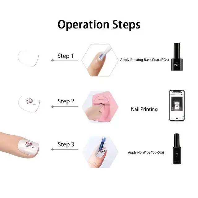 Portable 3D Nail Art Printer - Image 5