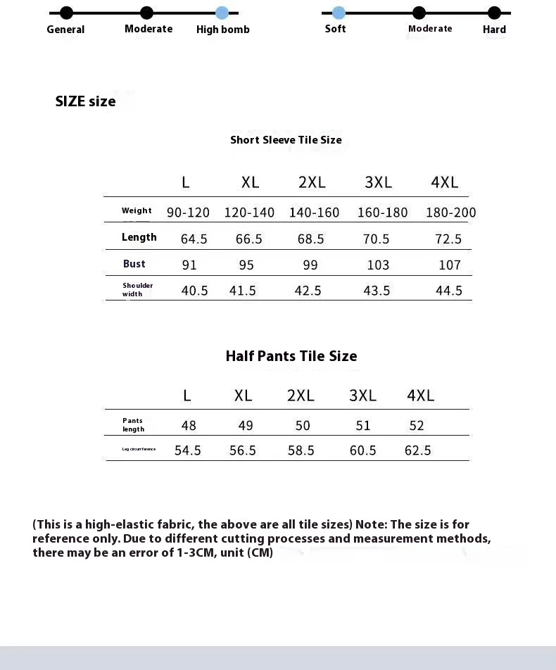 2pcs/Set Men's Pajamas Homewear Short-Sleeved T-Shirt Men's Sports And Leisure Loose Shorts Short-Sleeved Suit Large Size 4x Boy
