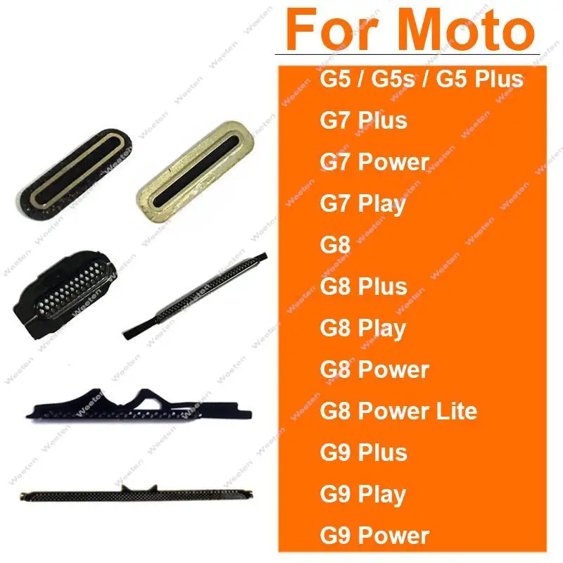Earpiece Speaker Dust-Proof Mesh Filter