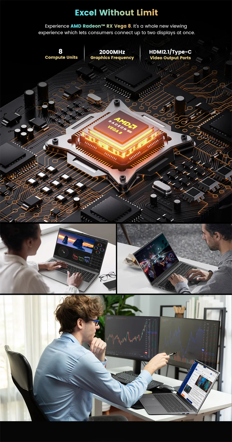 SZBOX Notebook 15.6 inch Laptop R7 5825U Windows 11 Pro 1920*1080 Portable Laptop DDR4 32GB RAM 1TB SSD WIIF 5  BT 4.2 4K HD 4