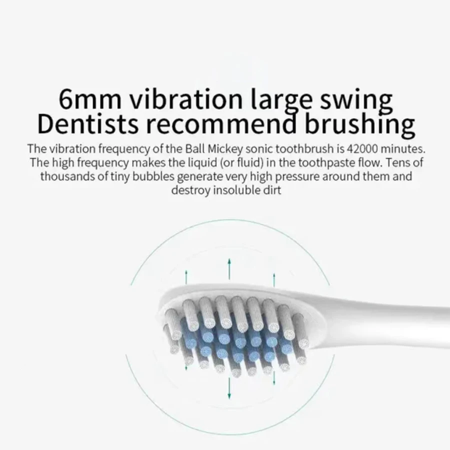 Sonic Electric Toothbrush for Adults IPX7 Waterproof DuPont Brush Head USB Rechargeable High Frequency Cleaning 6 Cleaning Modes 5