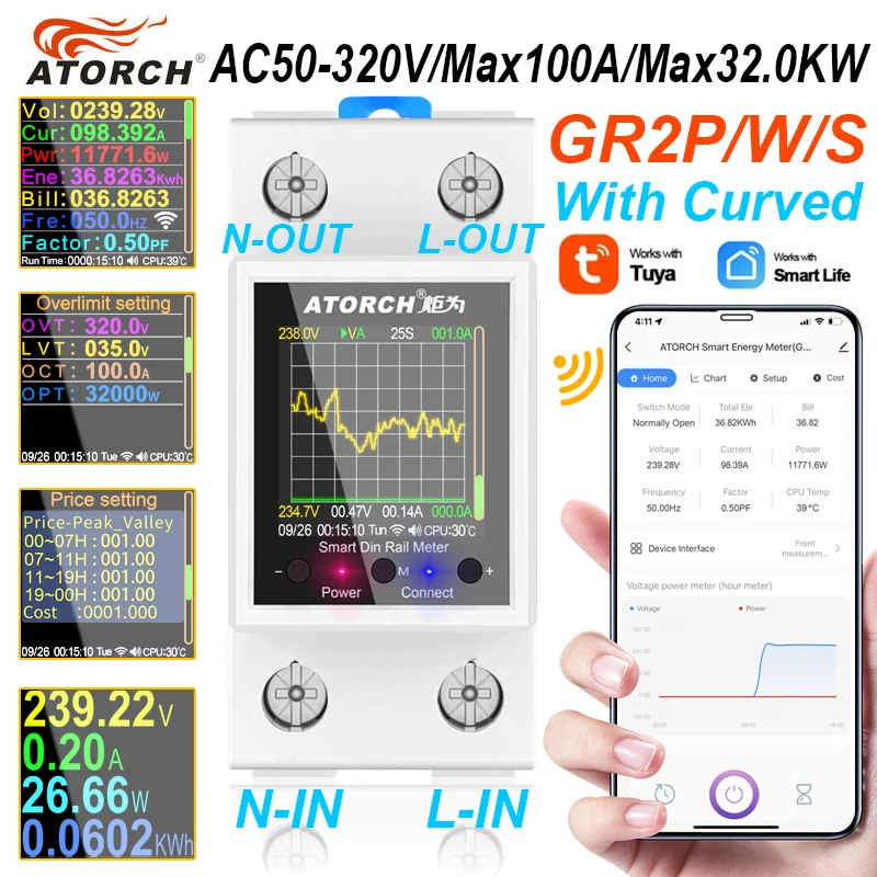 GR2PWS Smart Electricity Meter Tuya WiFi Din Rail Power Energy Meter AC50-320V Digital Display Monitor Voltage Curve Ammeter