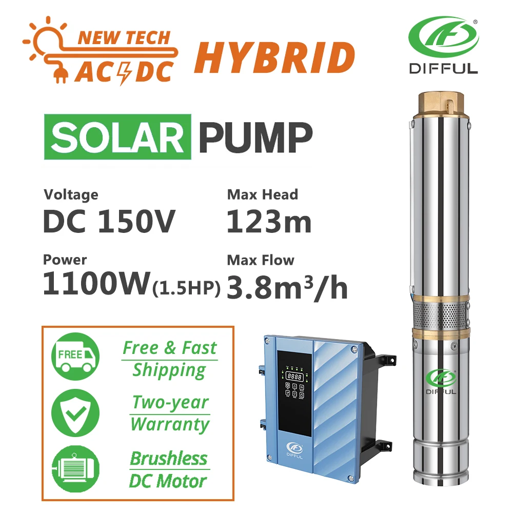 AC DC Hybrid Solar Pump Real World Performance In Off Grid Farming And ac-dc-hybrid-solar-pump-real-world-performance-in-off-grid-farming-and