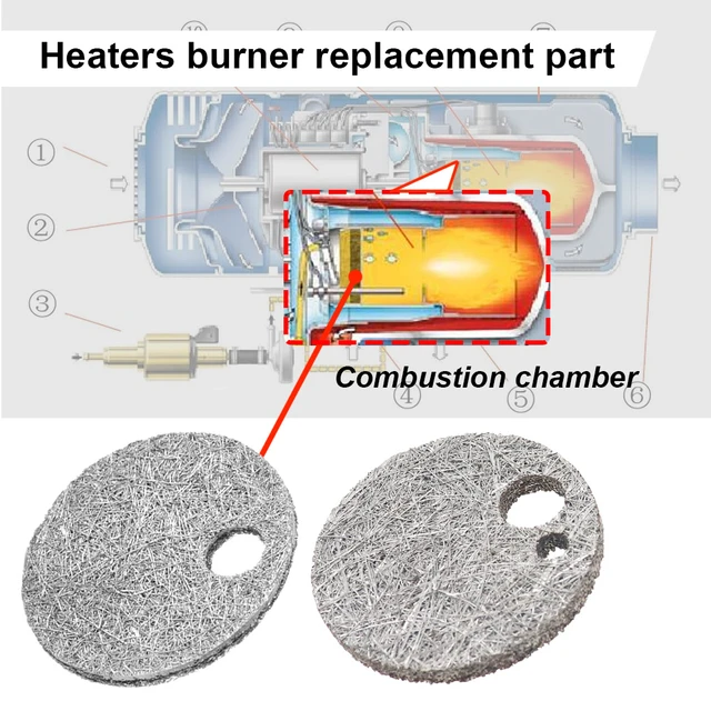 Webasto Air Top 2000 ST Heater Animation 