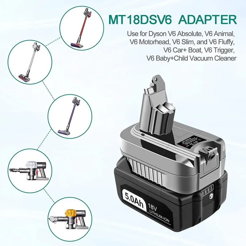 Lasica V6 Battery Adapter Compatible with Makita 18V LXT Lithium Battery  for V6 Series Vacuums SV03 SV04 SV09 DC62 DC59 Animal Absolute Motorhead