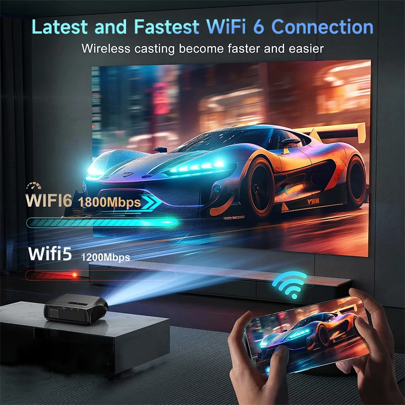 CAIWEI A10R Projetor 4k Android para casa Full HD 1080P Foco automático Wifi 6 3500 ANSI Smart TV Beam Portátil projetores no Brasil - Imagem 6