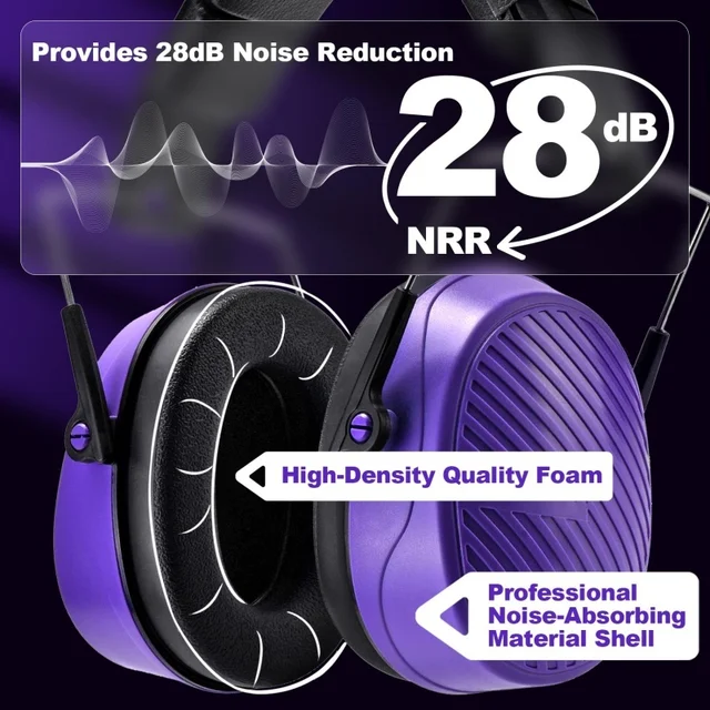 PROHEAR Foldable Safety Earmuffs Passive Noise Reduction Ear Protection Hearing Protector for Mowing Construction Power Tools 3