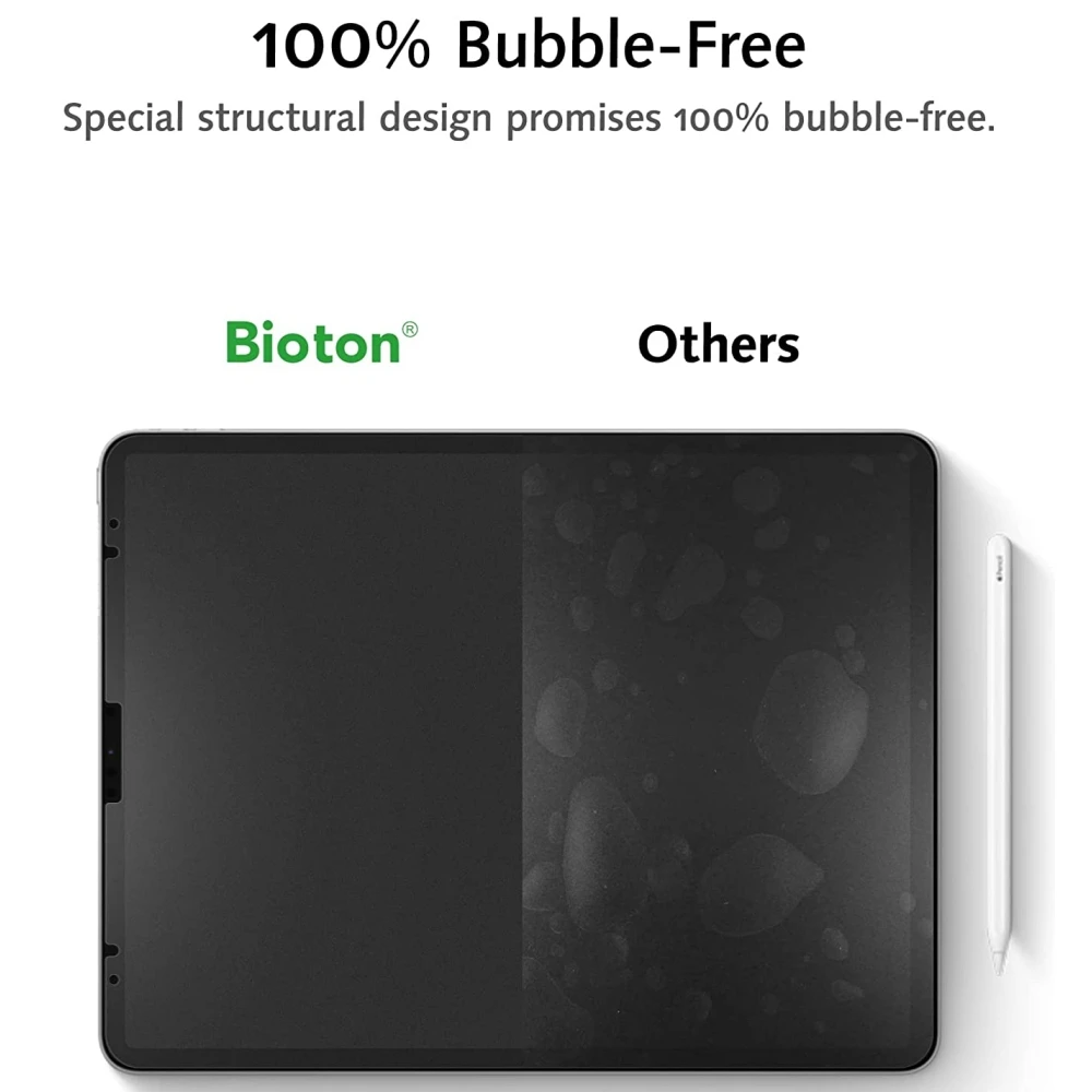 Goojodoq Removable Privacy Screen Protector for iPad