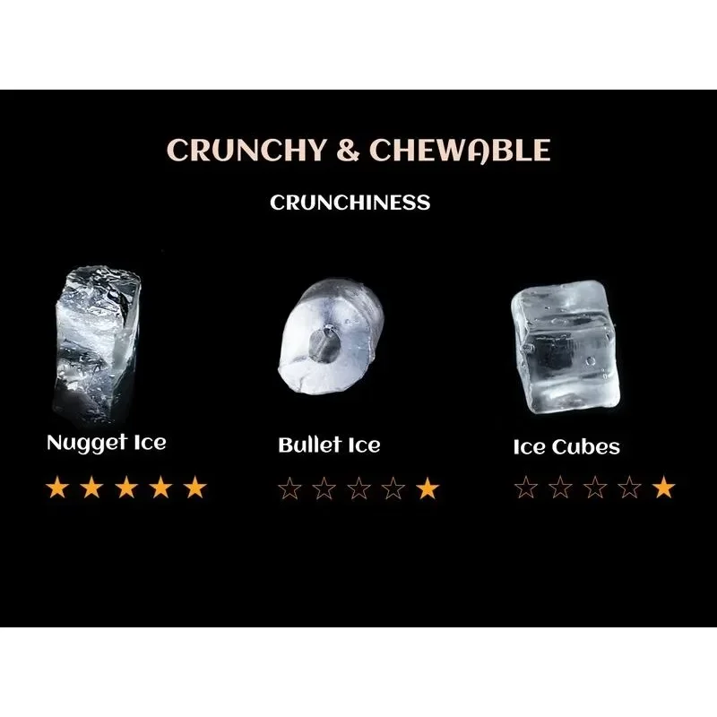 Nugget Ice Maker Countertop - Chewable Pellet Ice Cubes, 33 lbs Daily Output, Stainless Steel Housing, Self-Cleaning Ice Machine 6