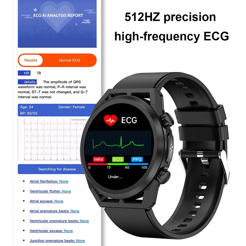 ħ  Ʈ ġ ǰ    , ECG + PPG ġ, Ʈ  ȭ Ʈġ, 2024 ǰ
