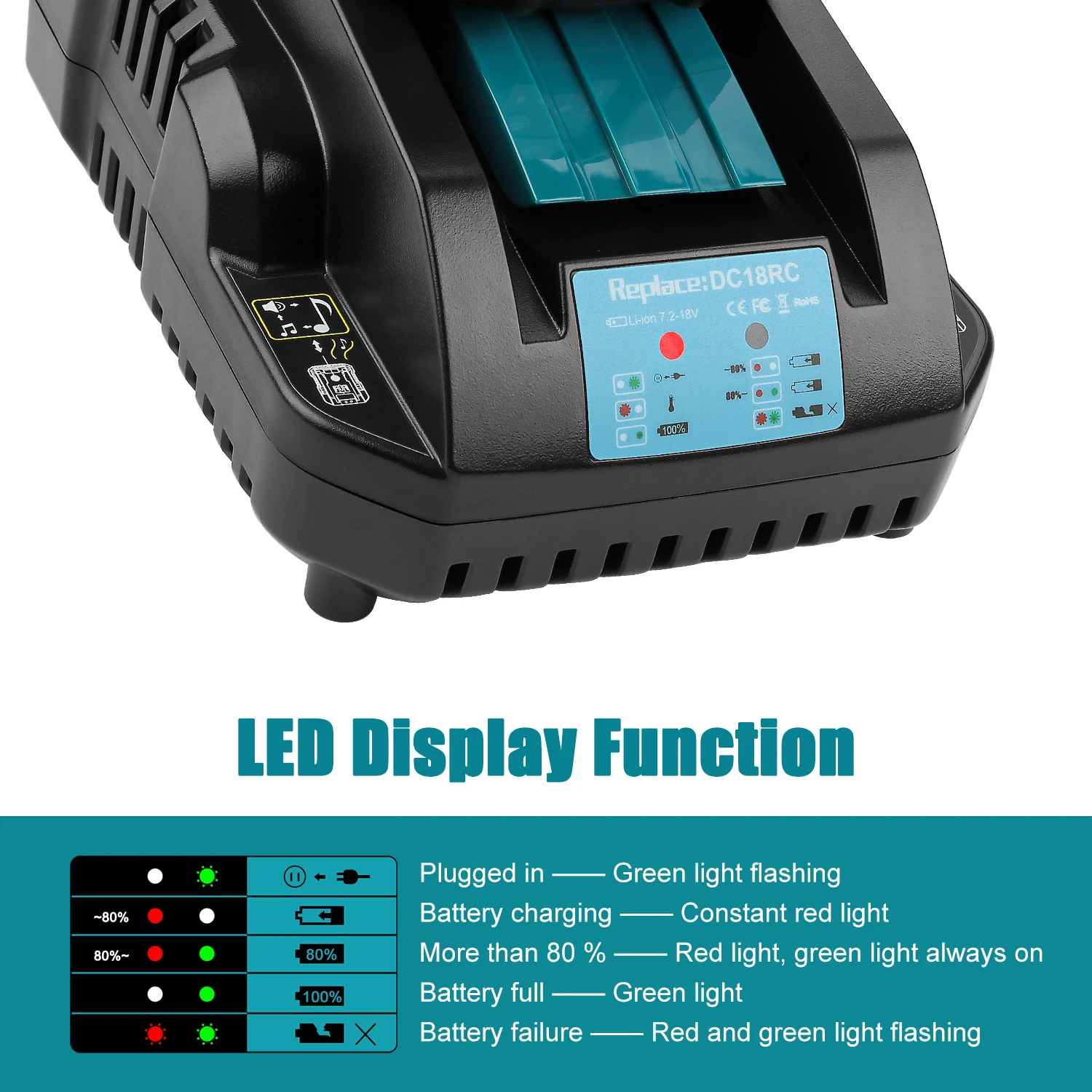 마키타 18V 14.4V BL1860B,BL1850B,BL1840,BL1830,BL1820,BL1415,BL1440 전동 공구용 DC18RC 3A 리튬 이온 배터리 충전기