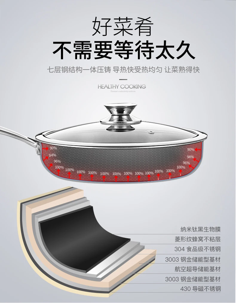 Large Stainless Steel Pan Cooking Kitchen Cake Maker Round Cookware  Breakfast Pans Egg Ollas De Cocina Kitchen Supplies