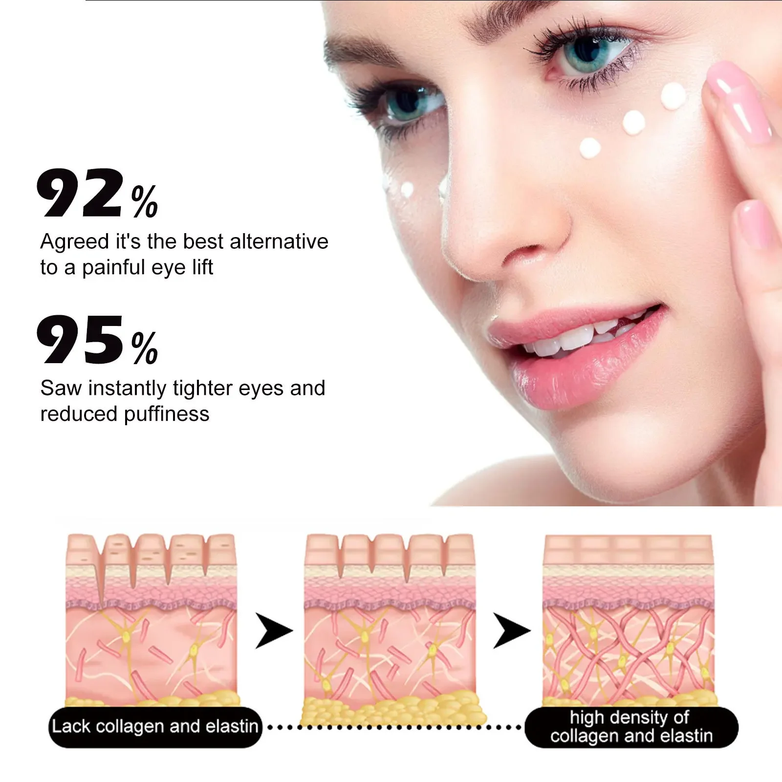 Anti-wrinkle eye cream for smoothing fine lines puffiness dark circles tightening hydrating skin around eyes