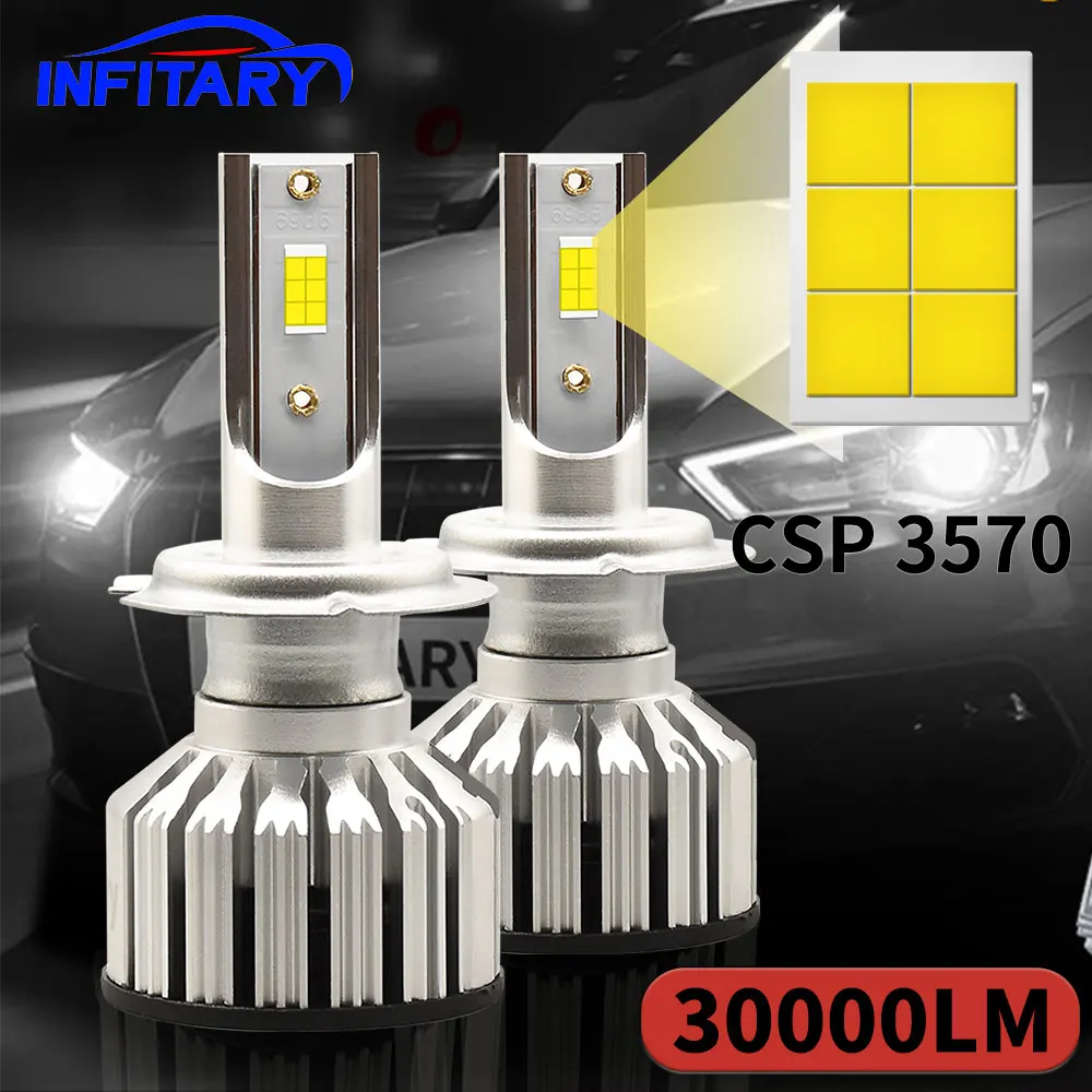 Infitary Mini Car LED Healight H7 H4 H11 Auto Fog Lamp 6500K White Light Bulb H1 H3 HB3 HB4 9005 9006 9004 9007 H13 CSP3570 Chip