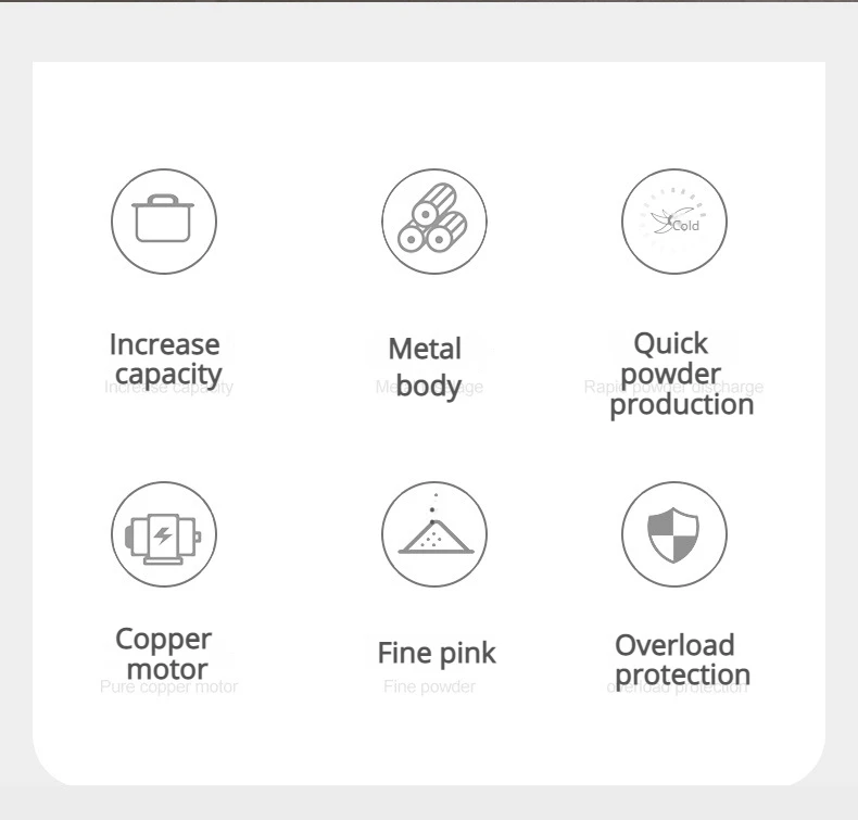 New Upgrade Portable Electric Coffee Grinder  Professional Ceramic Grinding Core Coffees Beans Mill Grind