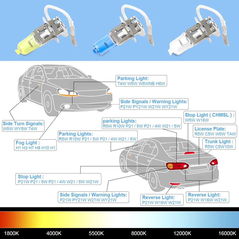 2PCS Halogen Lamps Car Light Bulbs H3 12V 55W For Car Styling Parking