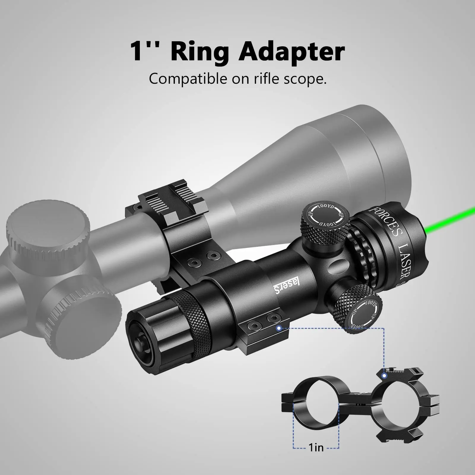 EZshoot Green Laser Sight 532nm Scope with Pressure Switch Compatible with Picatinny and M-Lok Rail